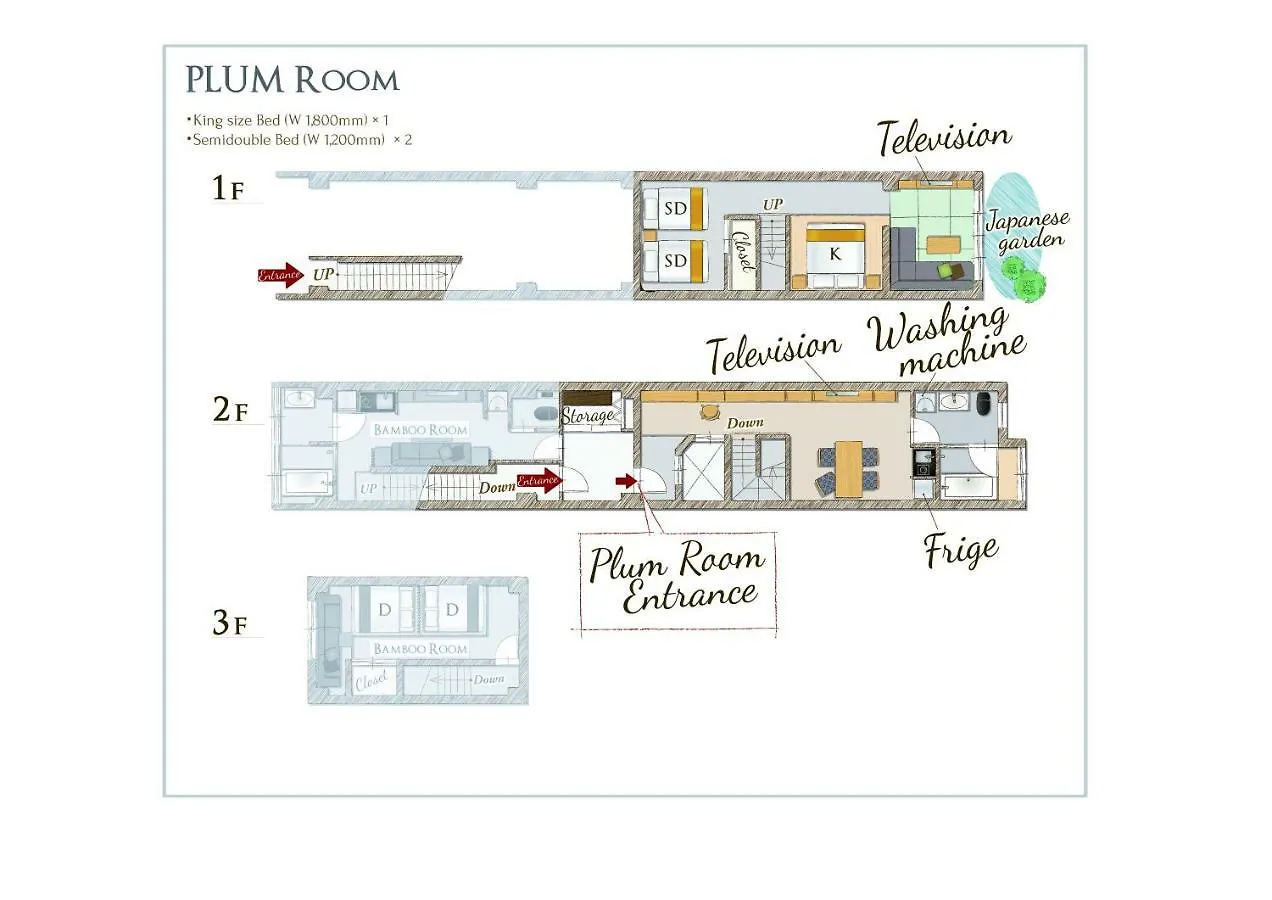 Resi Stay Gion Shijo Kyoto Holiday home